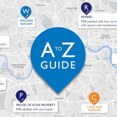 A z list signpost square