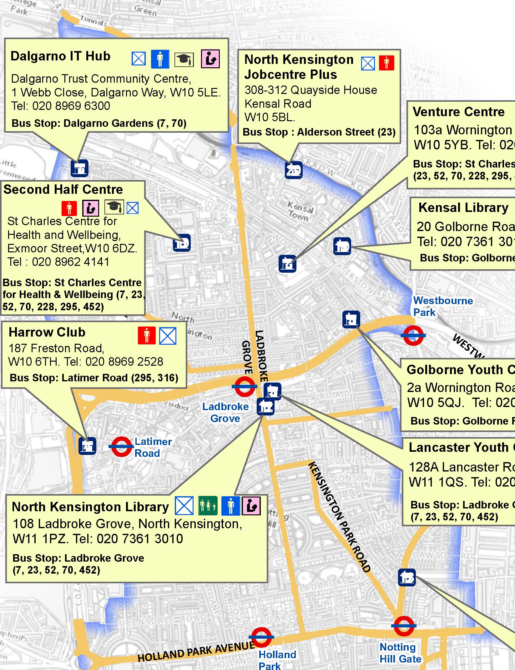 It resources map original