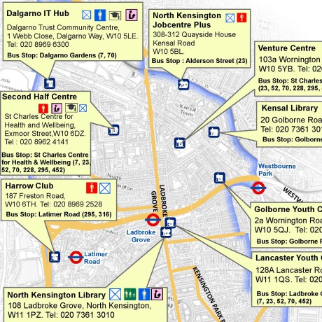 It resources map signpost square
